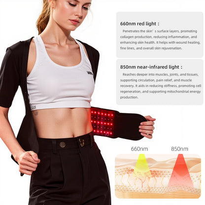 InfraWrap™ - Wavelength Belt