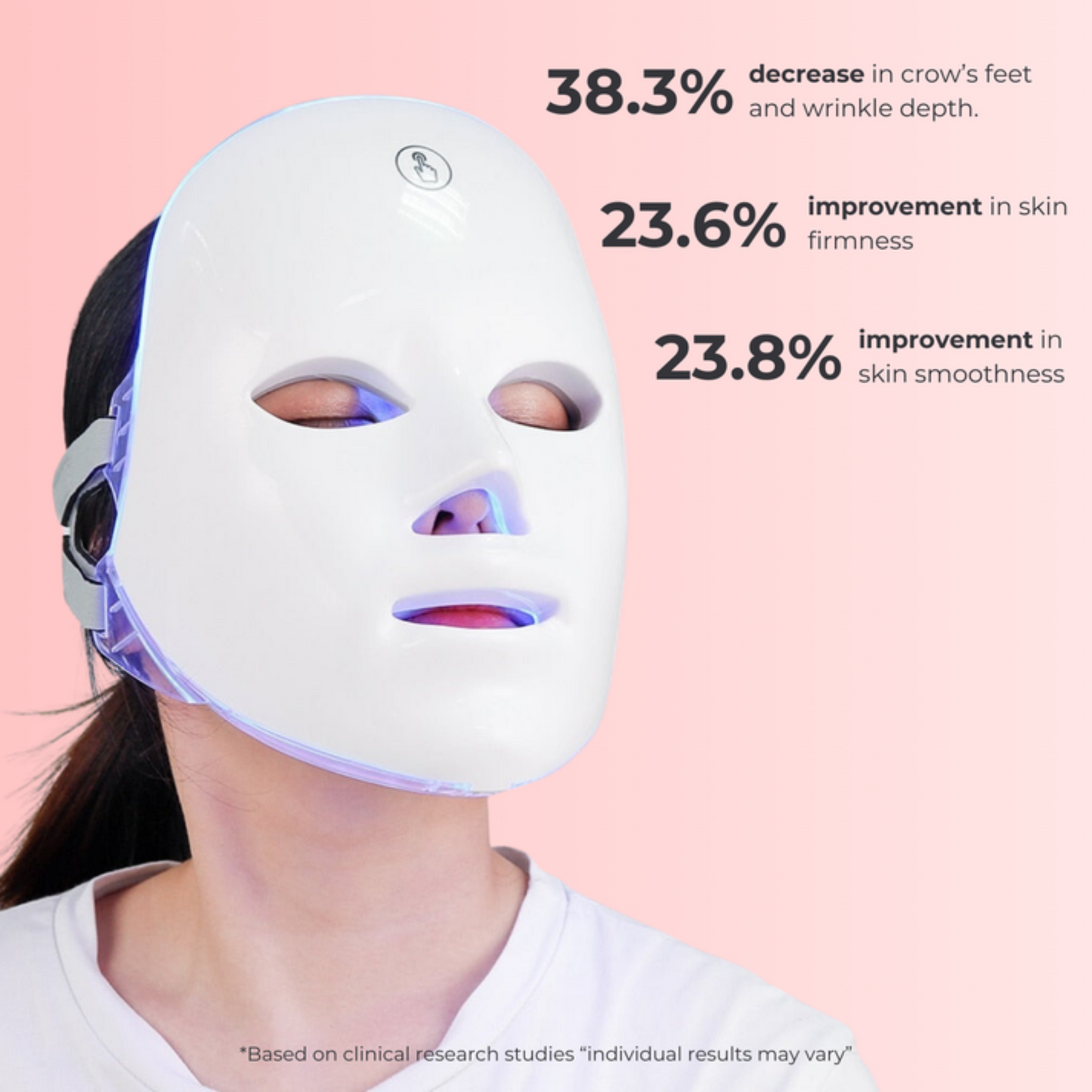 PhotonFace™ - LED Face Mask