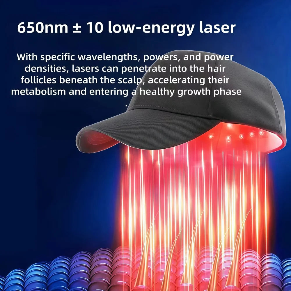 Hair Regrowth & Therapy Cap
