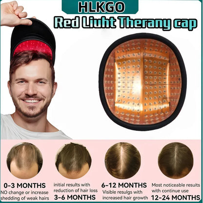 Hair Regrowth & Therapy Cap