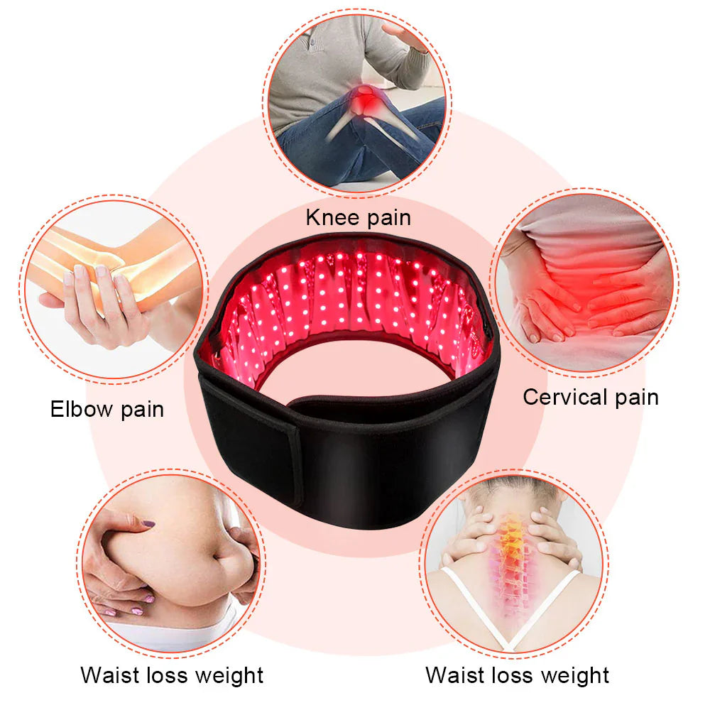InfraWrap™ - Wavelength Belt
