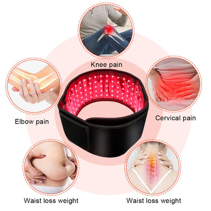 InfraWrap™ - Wavelength Belt